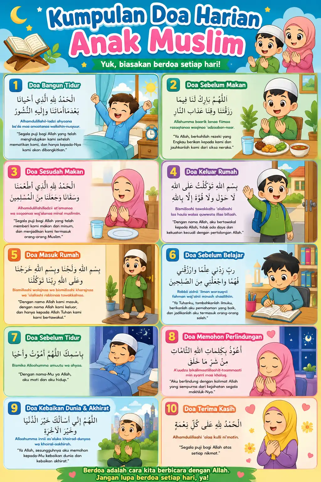 Poster Edukasi Anak Muslim Kumpulan Doa Harian Lengkap - Media Belajar TK PAUD Islami - Poster Dinding Berkualitas