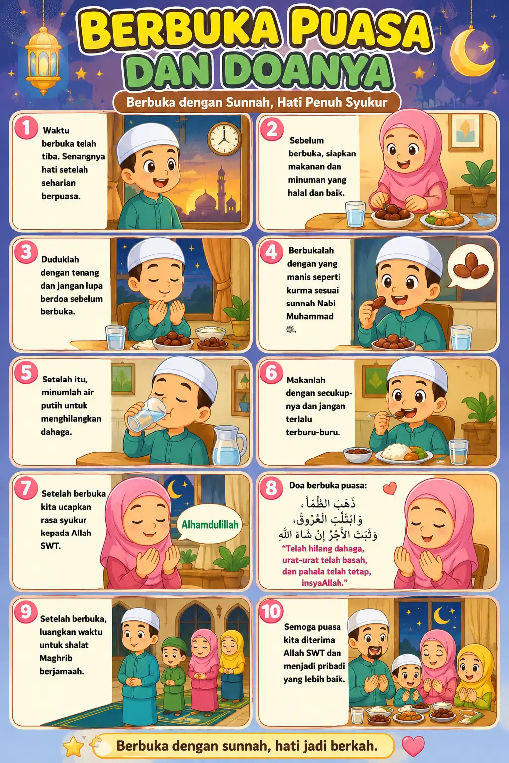 Poster Edukasi Anak Muslim Doa Buka Puasa & Niat Puasa Ramadhan Kualitas HD