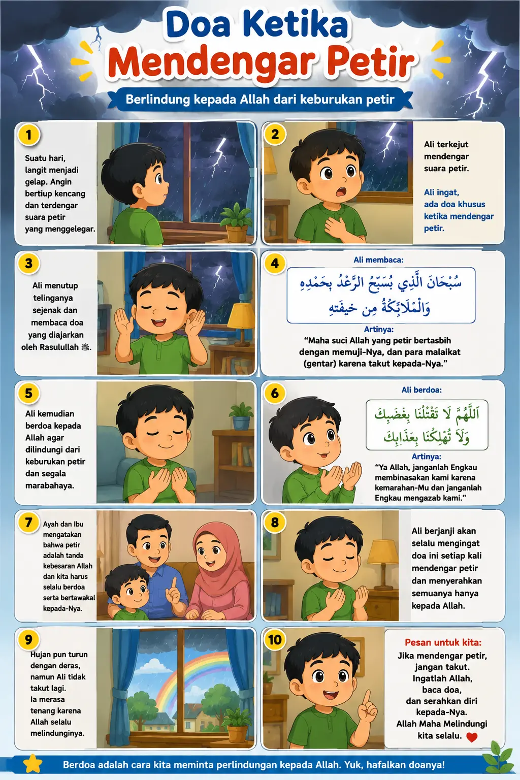 [TERMURAH] Poster Doa Ketika Mendengar Petir Hiasan Dinding Dekorasi Islami Kamar Anak