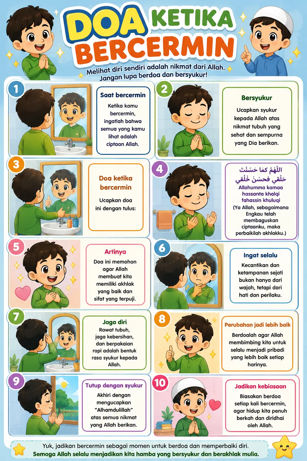 Poster Edukasi Anak Islami Doa Ketika Bercermin Hiasan Dinding Kamar Mandi Estetik Pajangan Minimalis