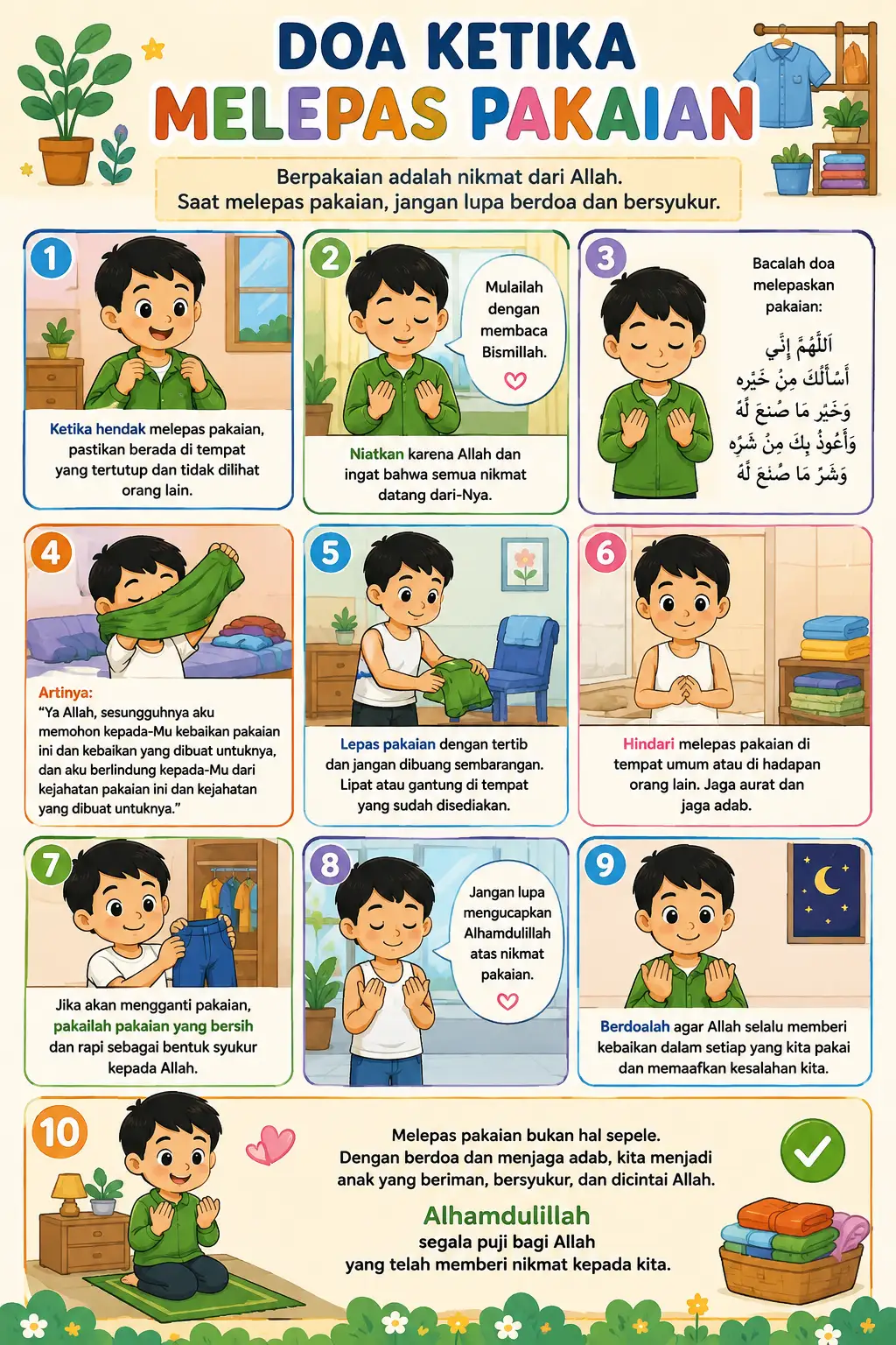 Poster Edukasi Anak Muslim Doa Ketika Melepas Pakaian Hiasan Dinding Islami Aesthetic
