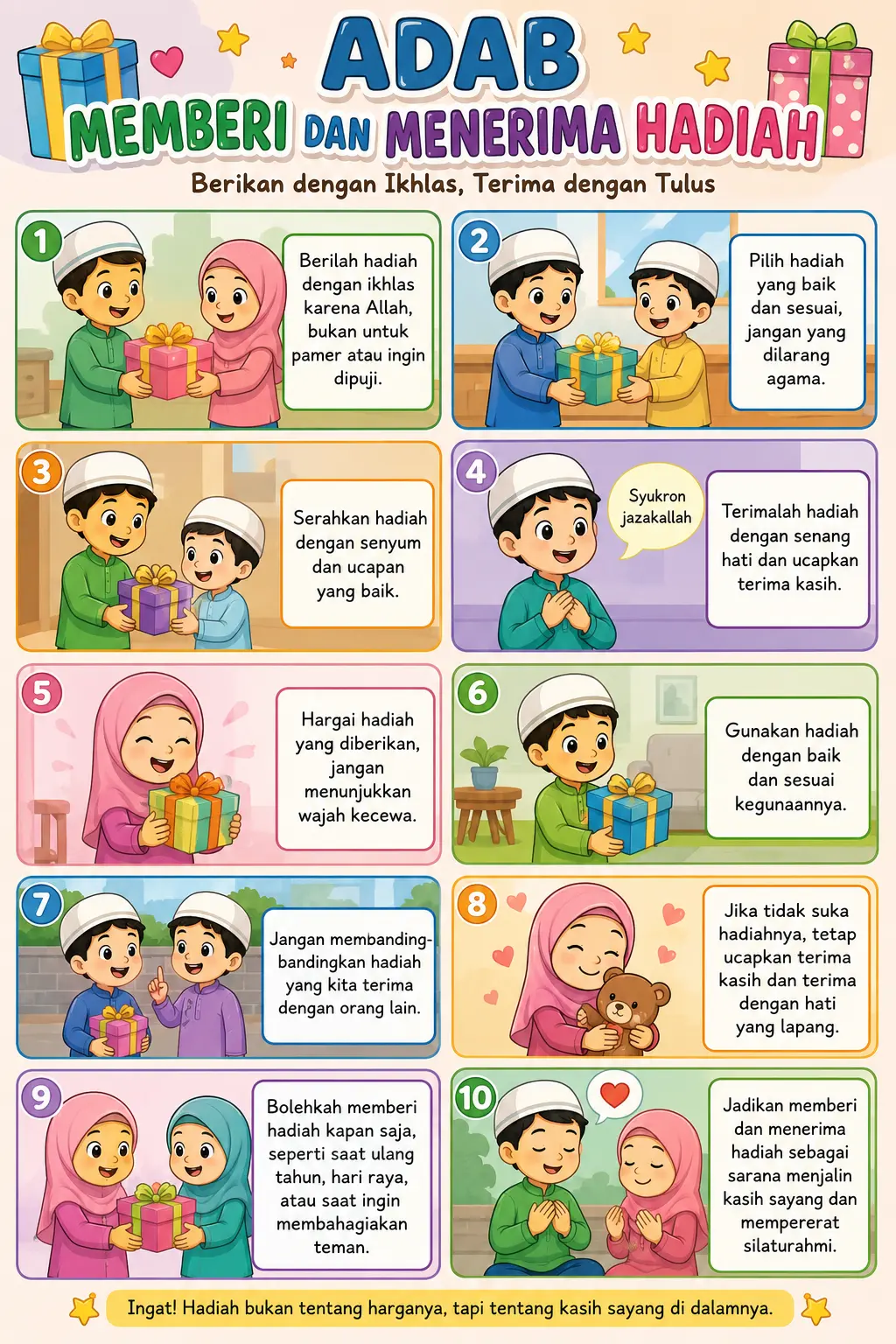 Poster Edukasi Anak Muslim Adab Memberi dan Menerima Hadiah - Hiasan Dinding Islami