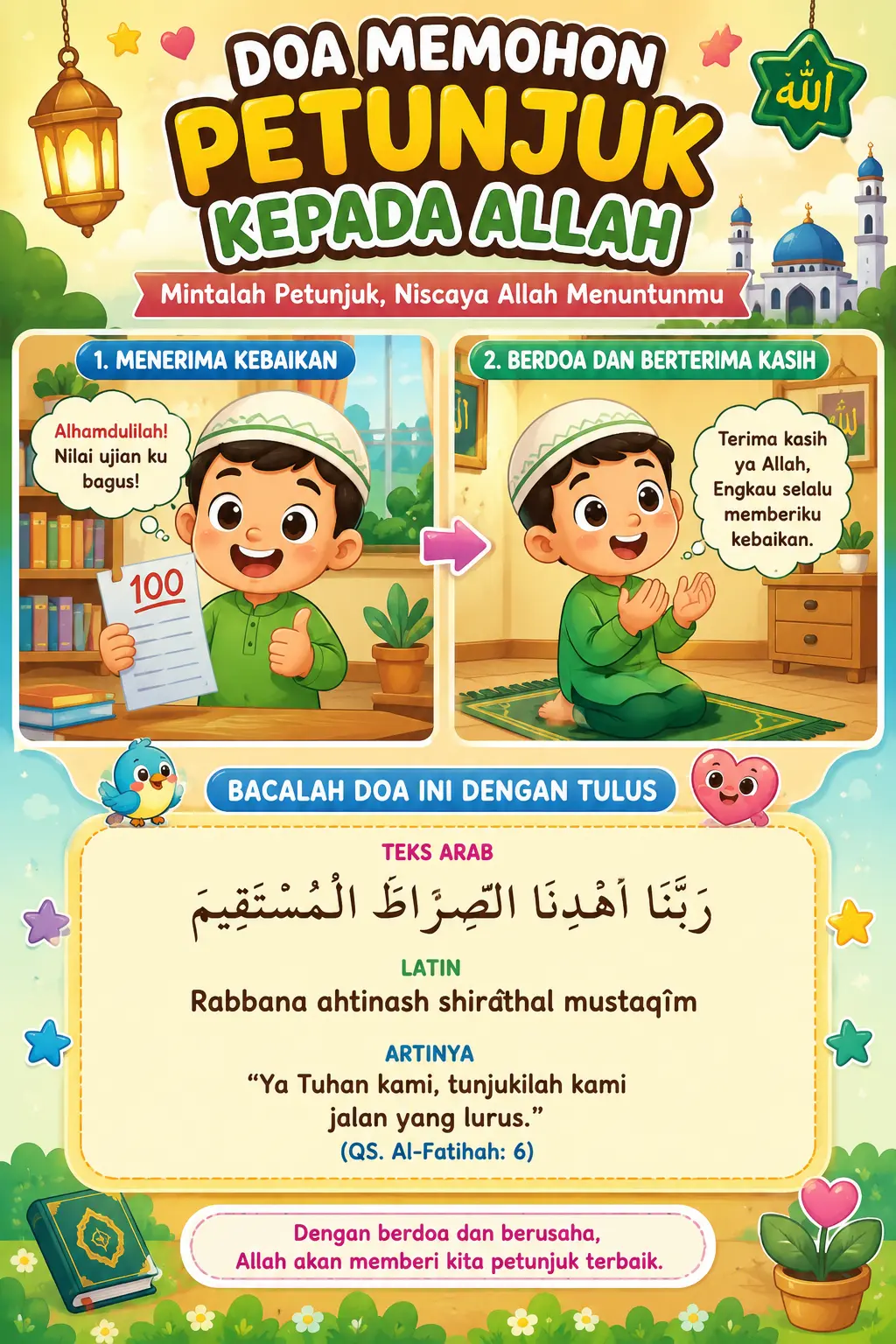 Poster Edukasi Doa Memohon Petunjuk Kepada Allah Belajar Anak Muslim Islami Hiasan Dinding Termurah