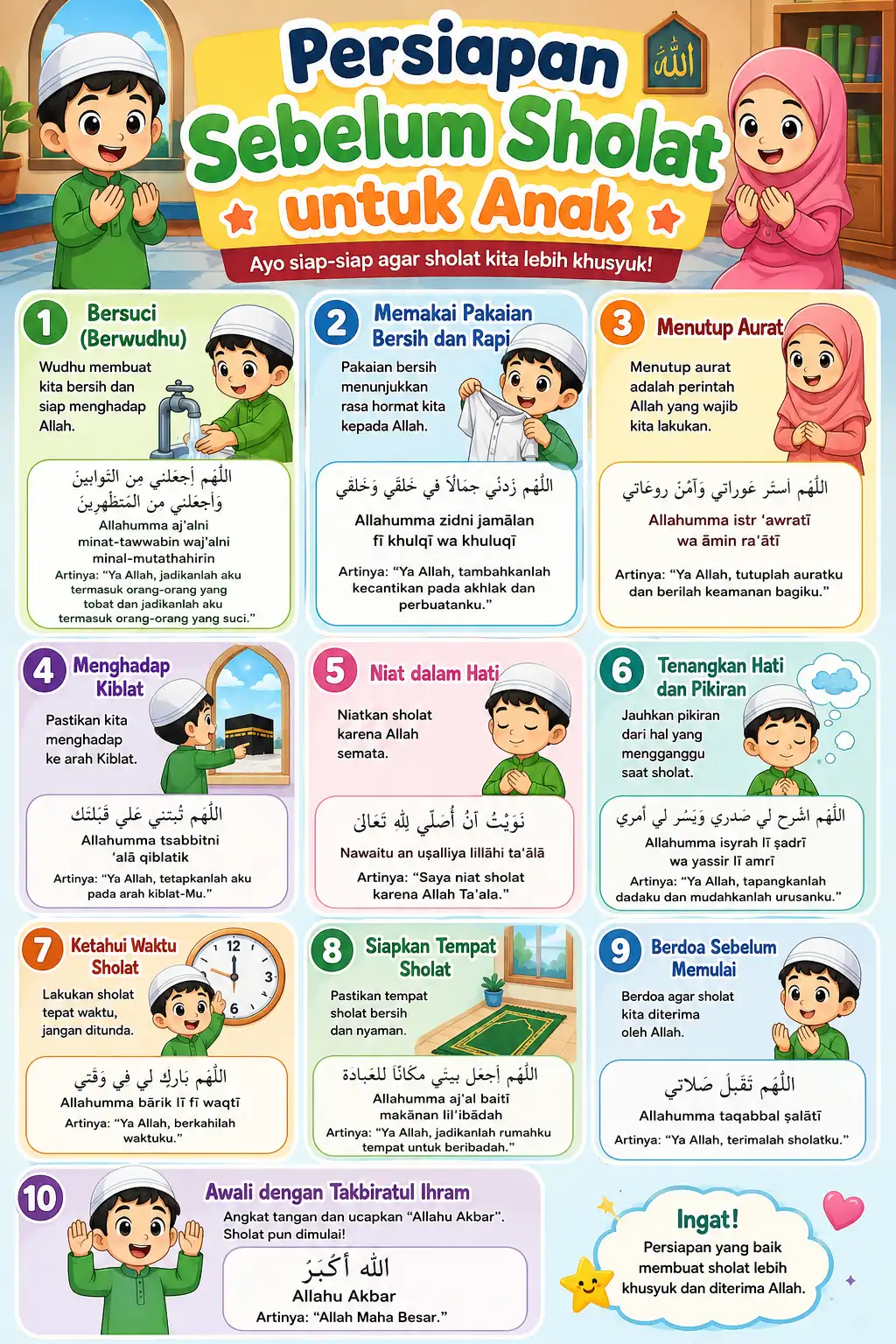 EduKids Poster Belajar Persiapan Sebelum Sholat Anak Islami Edukasi TK PAUD SD
