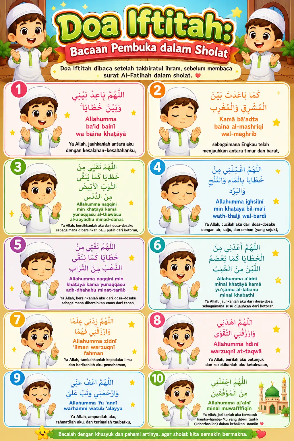 Termurah! Poster Bacaan Doa Iftitah Sholat Lengkap & Jelas - Media Belajar Ibadah Anak - Kertas Tebal